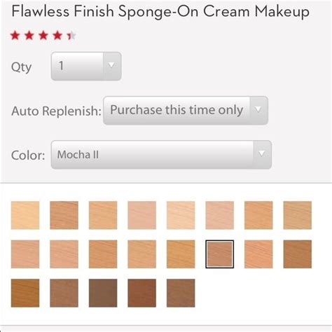 elizabeth arden foundation color chart